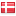 kveinet.dk hosted country